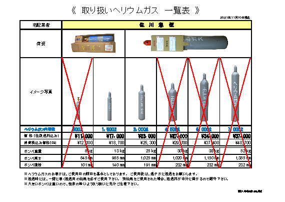 エコロジー風船 ECOLOVY（エコロヴィー）｜鳩風船、エコバルーン